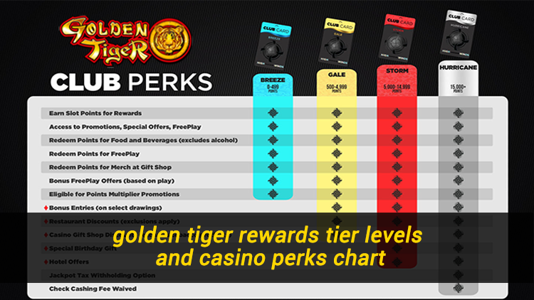 golden tiger rewards 1